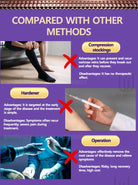 Non-invasive red light therapy device compared to traditional procedures, external use only
