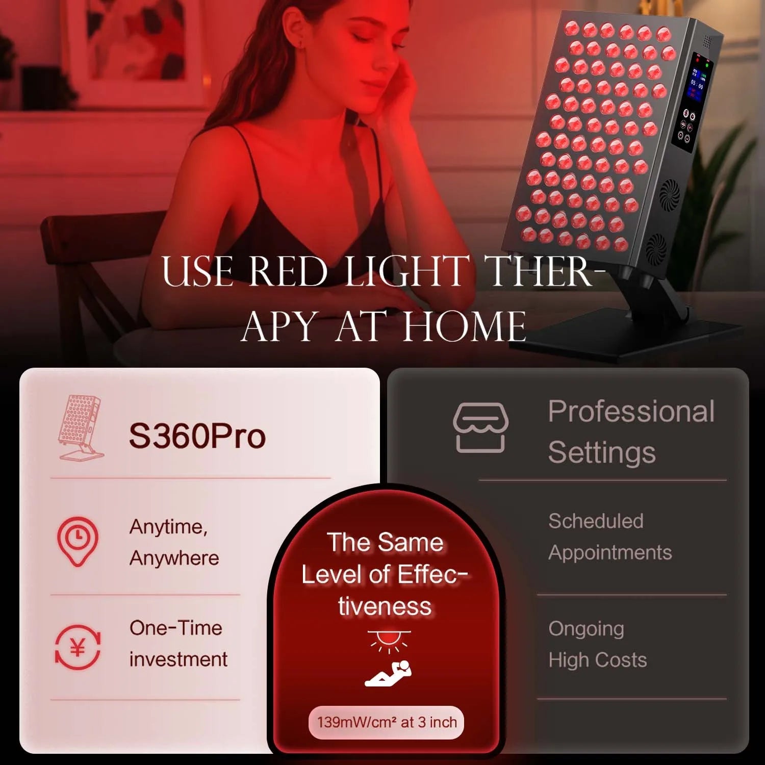 zack fitness red light therapy panel 660nm 850nm infrared light